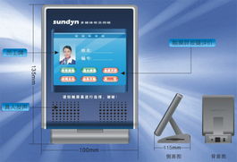 銷售服務(wù)質(zhì)量評(píng)價(jià)系統(tǒng)的構(gòu)建與應(yīng)用 融合貿(mào)易、金融電子產(chǎn)品與網(wǎng)絡(luò)技術(shù)服務(wù)